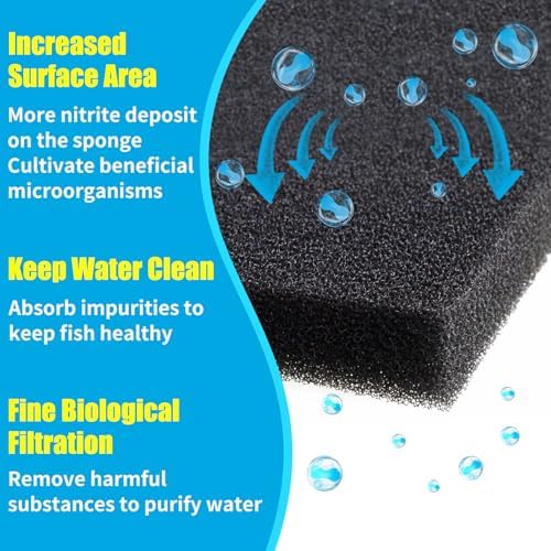 Aquaneat reusable mechanical and biological filter media pad for fish tank sumps