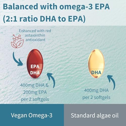 Side panel of premium plant based vegan omega supplement showing nutritional facts and astaxanthin content