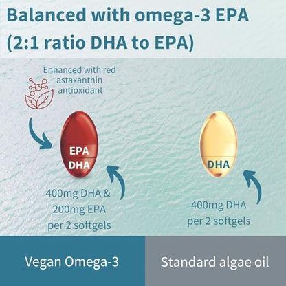 Side panel of premium plant based vegan omega supplement showing nutritional facts and astaxanthin content