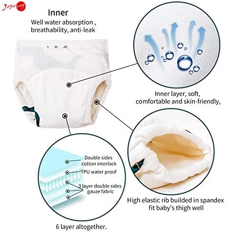 Close up view of the thick six layer absorbent lining inside Joyo Roy potty training pants