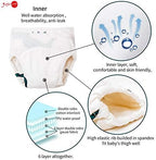 Close up view of the thick six layer absorbent lining inside Joyo Roy potty training pants