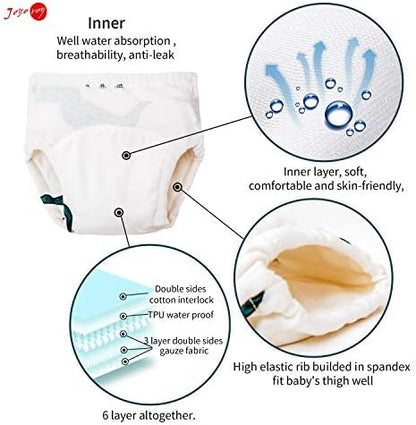 Close up view of the thick six layer absorbent lining inside Joyo Roy potty training pants