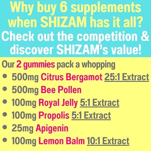 SHIZAM imported wellness gummies supplement facts and ingredients panel