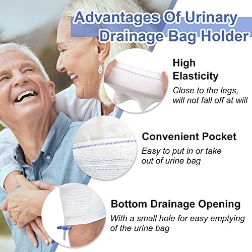 Washable urinary drainage bag cover with bottom opening for easy access.