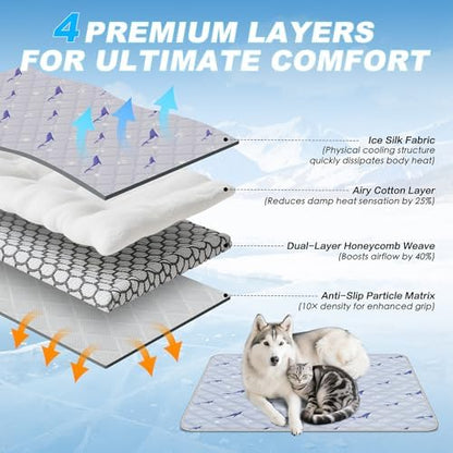 Velvopet washable dog mat being placed into a washing machine for cleanup