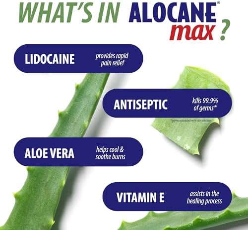 Alocane Max first aid gel with aloe vera and vitamin E for emergency pain and itch relief.
