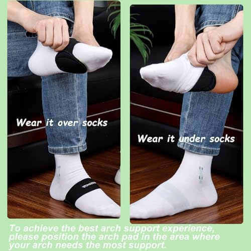 Three pairs of Wonderwin arch support sleeves displayed to show multi-pack contents