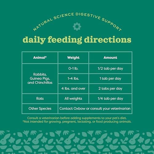 Oxbow digestive supplement bag close up on feeding guidelines
