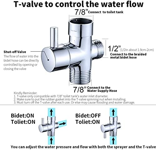 Close-up of brushed stainless steel finish on bidet sprayer head