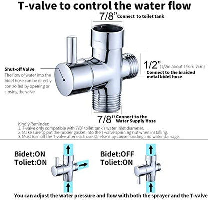 Versatile use of Belivor bidet sprayer for cloth diaper cleaning.