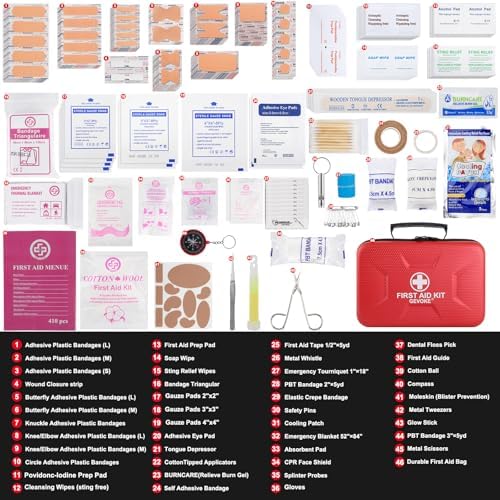 Open Gevoke medical kit showing five organized transparent compartments