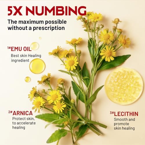 Acolye 5 percent lidocaine cream packaging detailing menthol arnica and emu oil ingredients