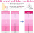 Difking closed system backflow protectors and silicone diaphragms for breast pump accessories.