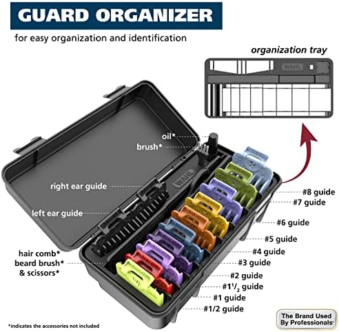 Premium black storage case for Wahl clipper accessories