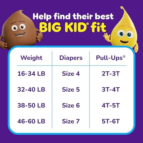 Toddler training underwear by Pull-Ups showing the internal absorbent learning layer.
