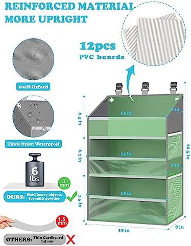 Photoone wall mounted nursery storage caddy close up detail