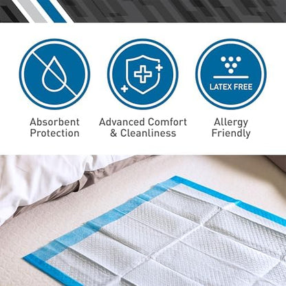 BodyMed protective underpad being folded for clean and convenient disposal after household usage.