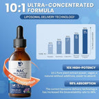 Lifestyle image featuring Lukaree liquid drops bottle with natural herbal elements