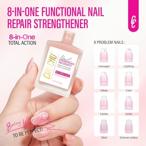 Rudra Retails authentic imported nail care product packaging