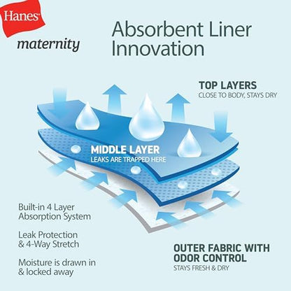 Side profile of Hanes maternity nursing pads in packaging