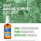 Sovereign Silver Kids 10 PPM spray showing product label details