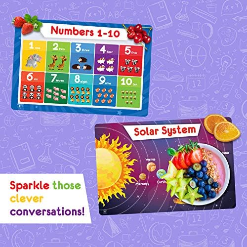 Simply Magic five pack children study mats demonstrating the foam non slip backing