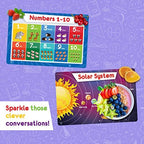 Simply Magic five pack children study mats demonstrating the foam non slip backing
