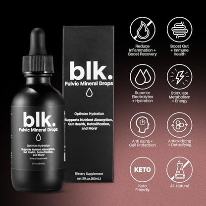 Close up of the dropper cap on blk. black water mineral additive for easy dosage tracking.