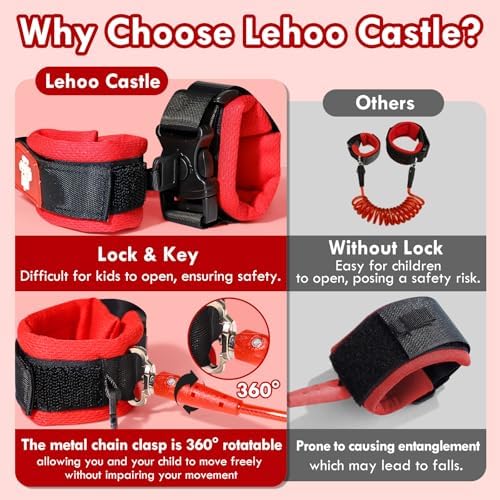 Close up of Lehoo Castle anti lost wrist link with lock
