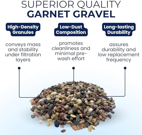 Garnet gravel media for backwashing water conditioner tanks