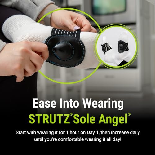 Strutz Sole Angel packaging showing original patented arch support technology