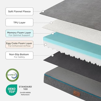 Bedsure Memory Foam Dog Beds Large Sized Dog - Orthopedic Pet Beds for Crate with Removable Washable Cover and Nonskid Bottom, Plush Flannel Fleece Top Pet Mat, Grey - Image 5