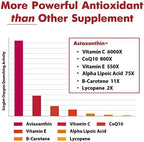 Osasuna Liposomal Astaxanthin nutritional information label