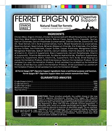 Wysong starch free ferret food lifestyle product display