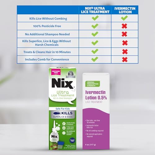 Nix Ultra 4 ounce bottle with labels indicating superlice killing power.