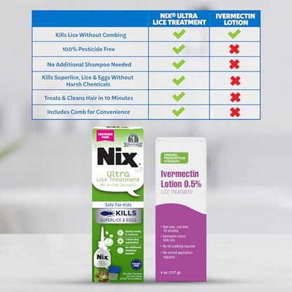 Nix Ultra 4 ounce bottle with labels indicating superlice killing power.