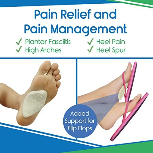 ViveSole orthotic felt pads being applied to the arch of a foot.