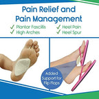 ViveSole orthotic felt pads being applied to the arch of a foot.