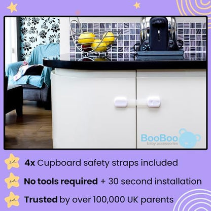 Close up of Booboo safety lock adhesive backing