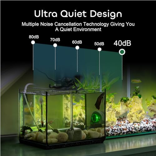 Growneer water pump flow control knob