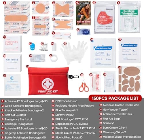 Pteromy compact first aid bag with carabiner for outdoor hiking safety.