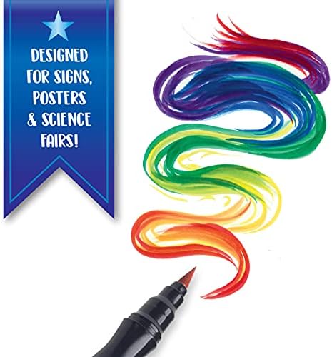 Back of packaging showing instructions and non toxic safety certifications for the art set.