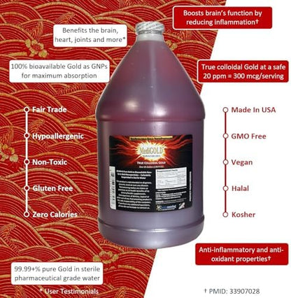 MediGOLD True Colloidal Gold Liquid Texture And Purity