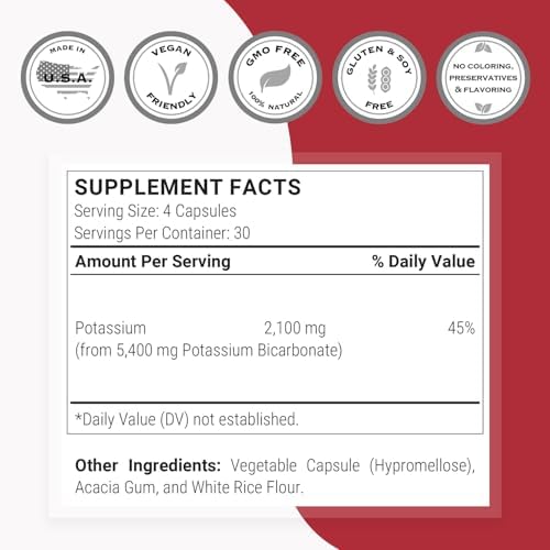 High-dose electrolyte mineral capsules bottle