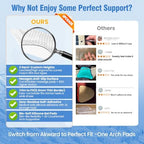 Two pairs of transparent Plere gel arch supports showing ergonomic contour.