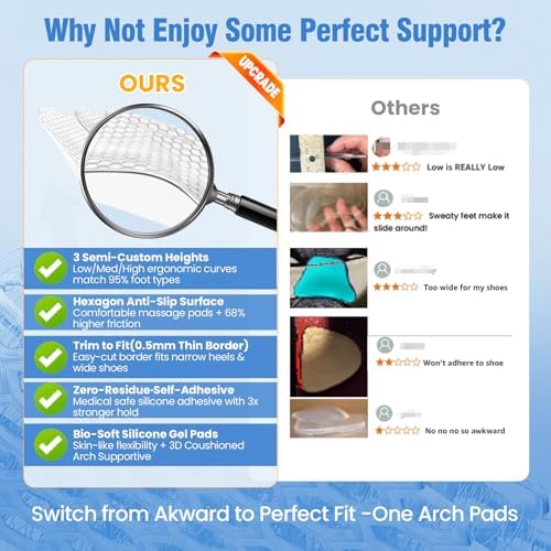 Two pairs of transparent Plere gel arch supports showing ergonomic contour.