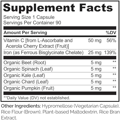 Authentic USA imported NATURELO vegan iron 25 milligrams daily supplement for pregnancy and anemia
