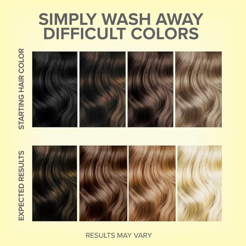 Color Oops hair dye remover packaging showing 20 minute process