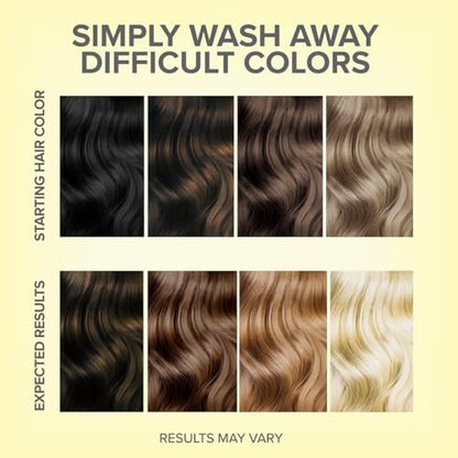 Color Oops hair dye remover packaging showing 20 minute process