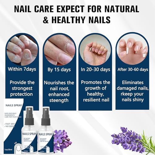 Clorisland nail spray application on toenails